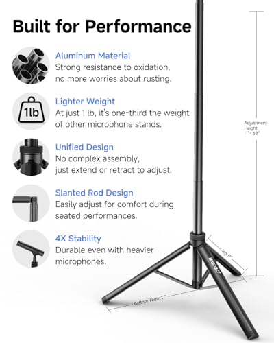 Smart Karaoke Machine with Lyrics Display, 32GB, 2 Wireless Mics, 300W Peak Power, 4 DJ Lights B568