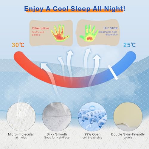 Adjustable Memory Foam Cervical Pillow U203393