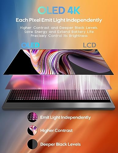 15.6'' 4K OLED Portable Monitor A37813