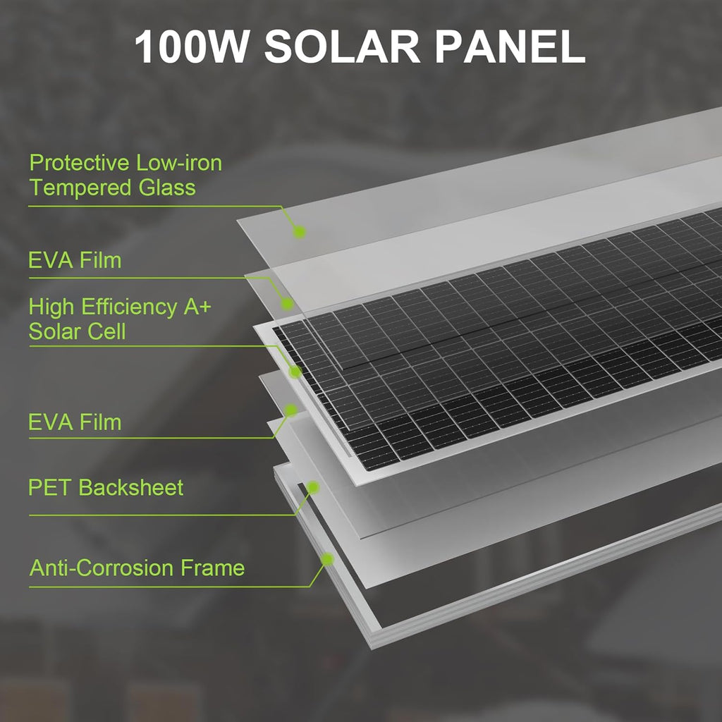 100 Watt 12 BB Monocrystalline Solar Panel 2 Pack F68779