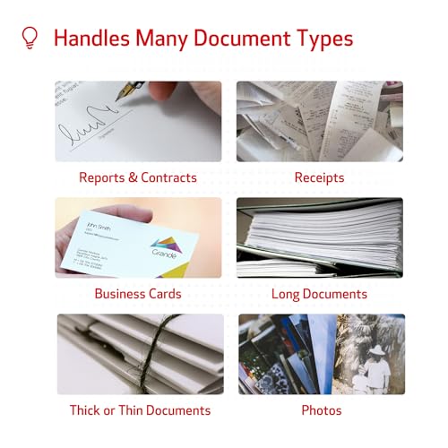 Office Document Scanner, Duplex Scanning R758376