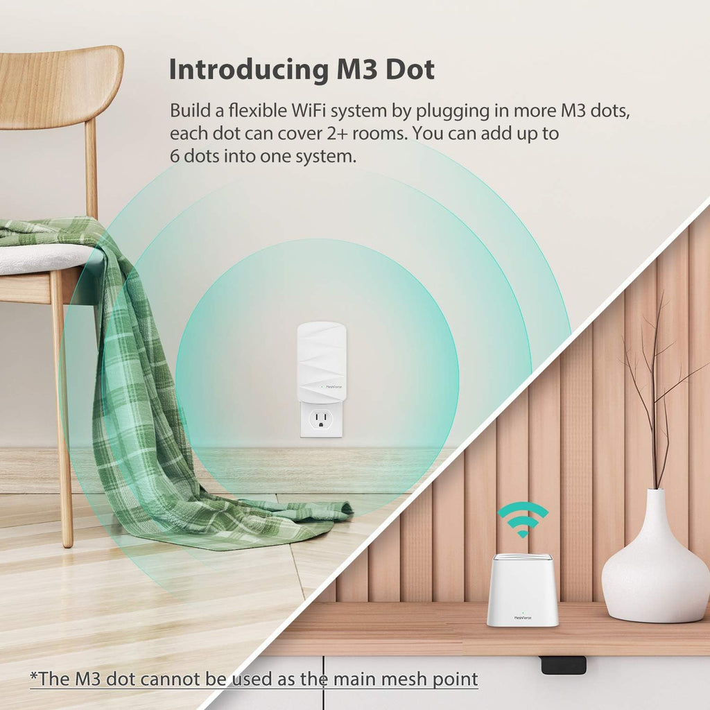 Mesh WiFi System, 3,000 sq.ft Whole Home Coverage, 1 WiFi Point & 1 Dot F854604