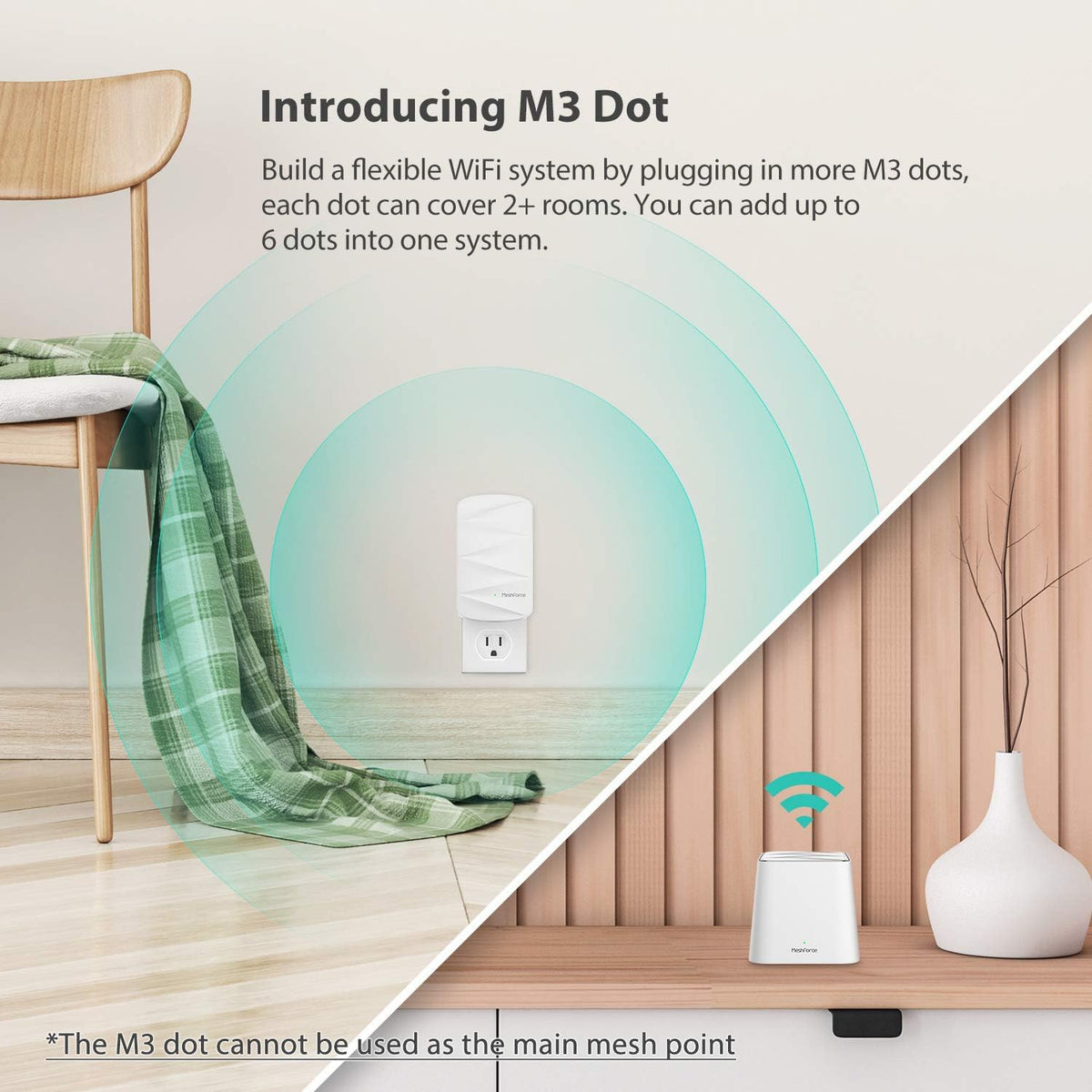 Mesh WiFi System, 3,000 sq.ft Whole Home Coverage, 1 WiFi Point & 1 Dot F854604