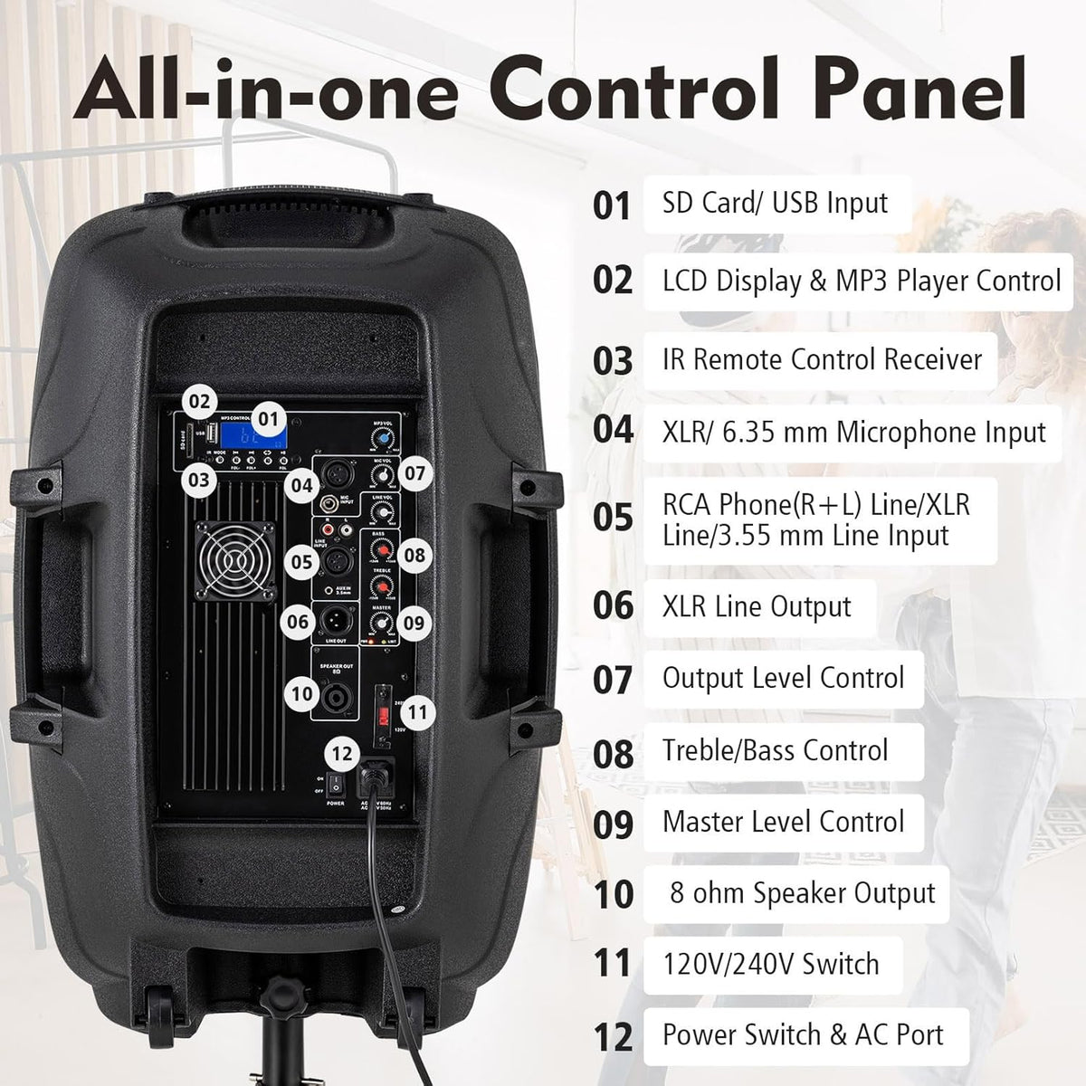 3000W 2-Way Active + Passive PA Speaker System with Bluetooth N55214