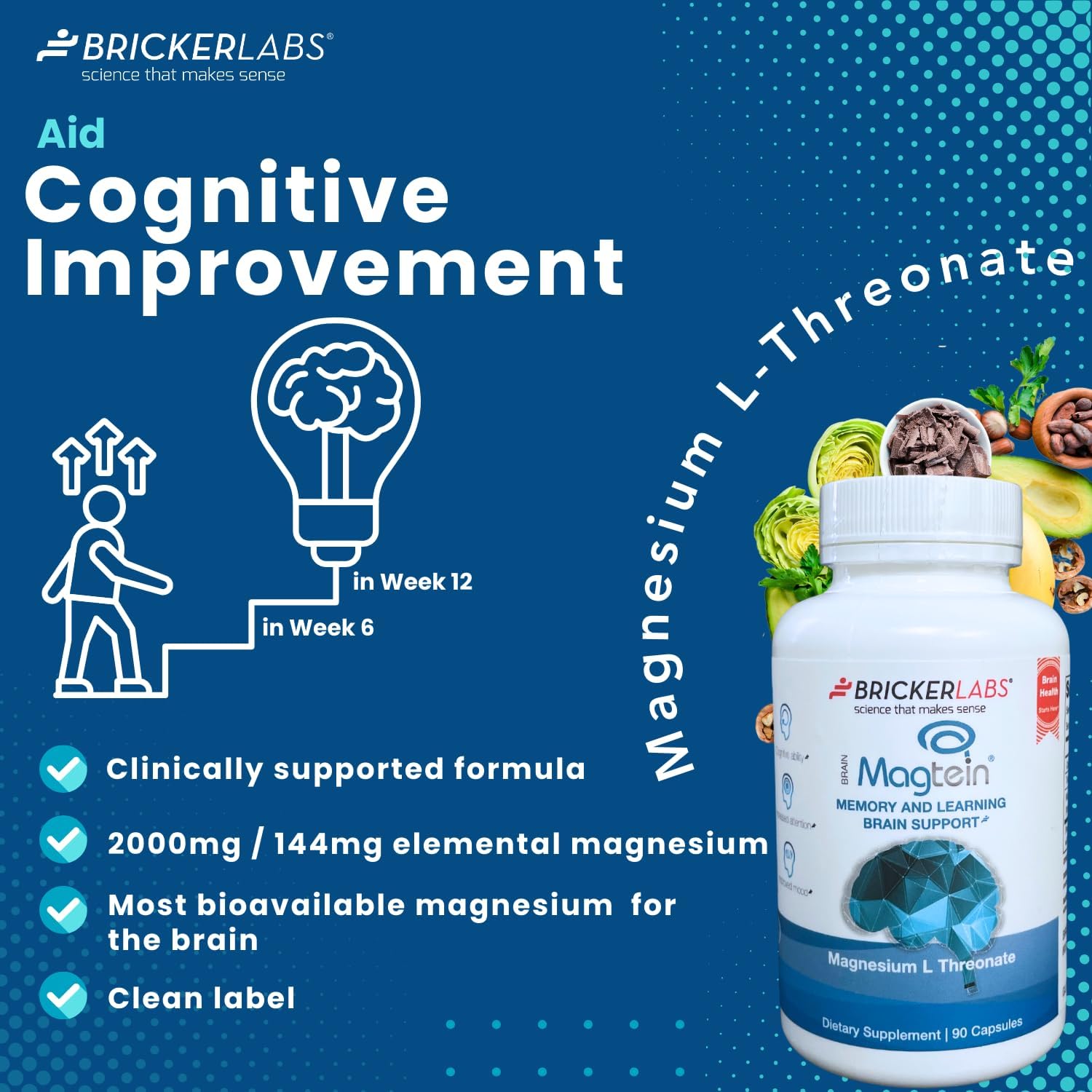 Magnesium L Threonate Supplement, 90 Capsules J476