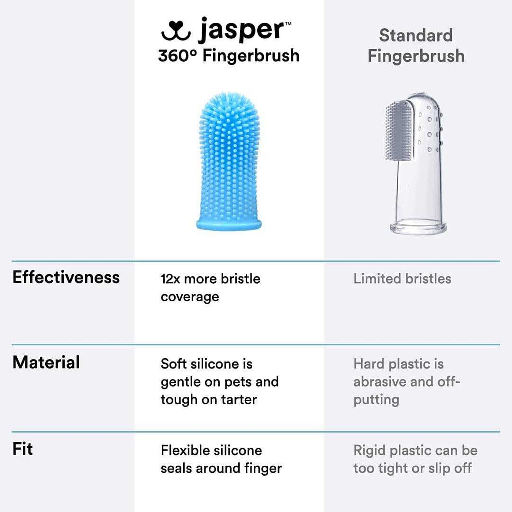 Finger Dog Toothbrush F43661
