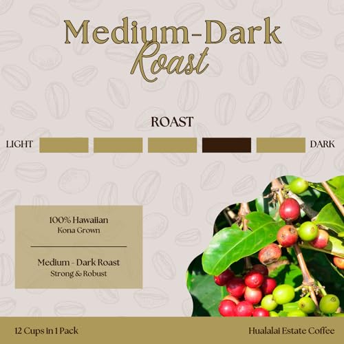 Medium Dark Roast Single Serve Cups, 12 count, Premium Ground Kona Coffee D792688