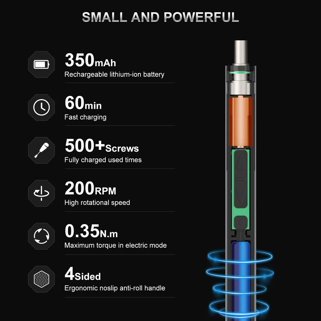 144 in 1 Electric Precision Screwdriver with Magnetic Bits T85609