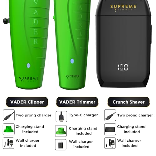 3-in-1 Barber Kit Clipper Trimmer Foil Shaver E72705