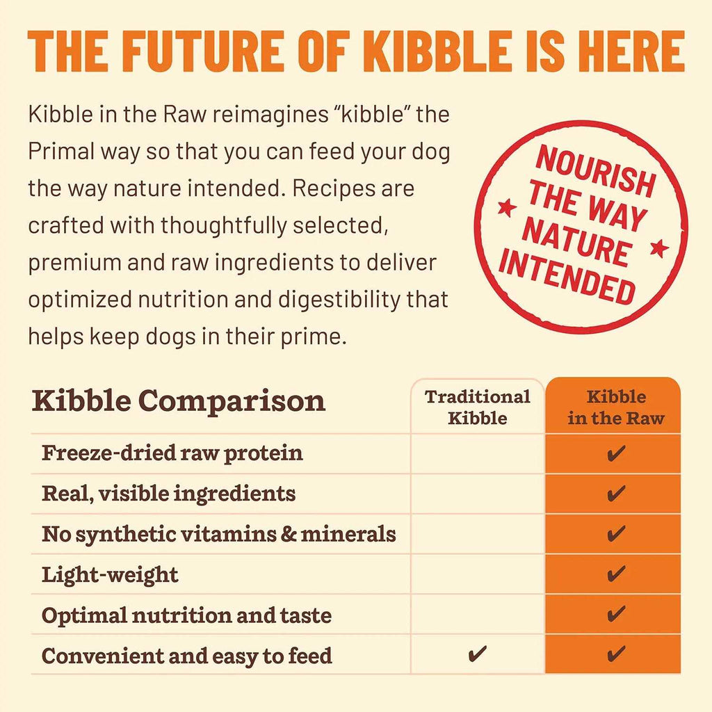 Primal Kibble in The Raw Beef Dog Food Y941