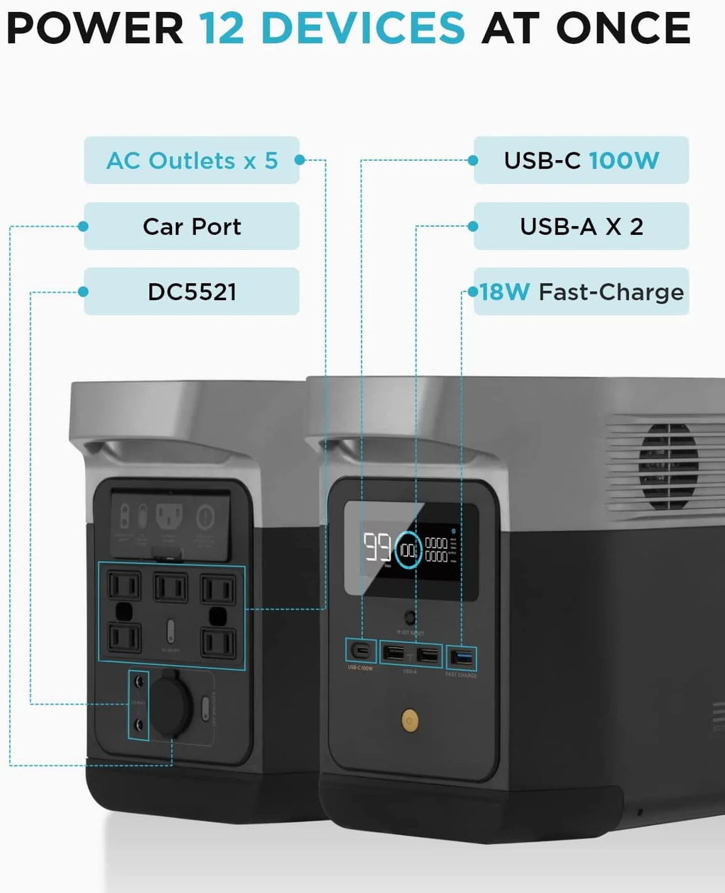 882Wh Capacity Portable Power Station Solar Generator T1605