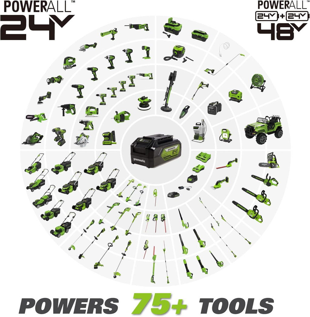 2 x 24V (48V) 19" Brushless Cordless Lawn Mower with 4.0Ah Batteries and Dual Port Charger T513349