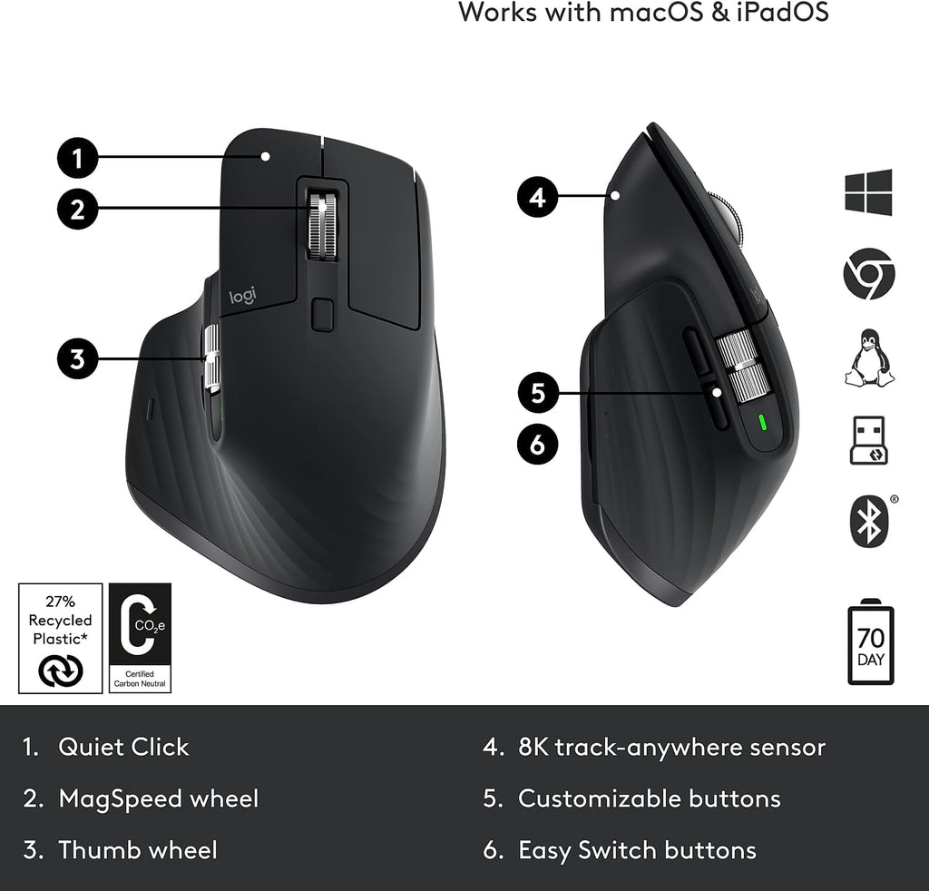 Black Wireless Mouse H23650