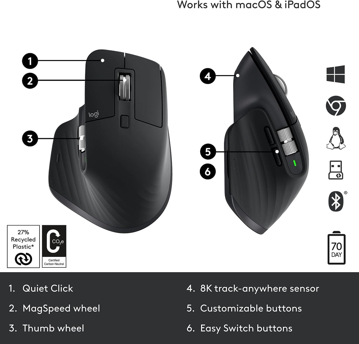 Black Wireless Mouse H23650