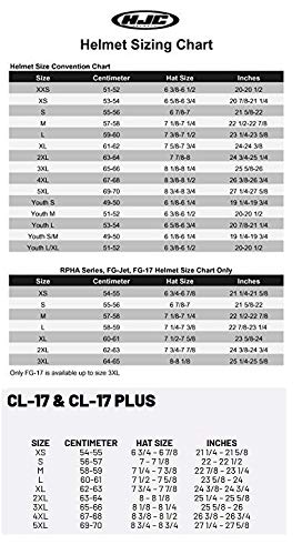 CS-2N Helmet F600