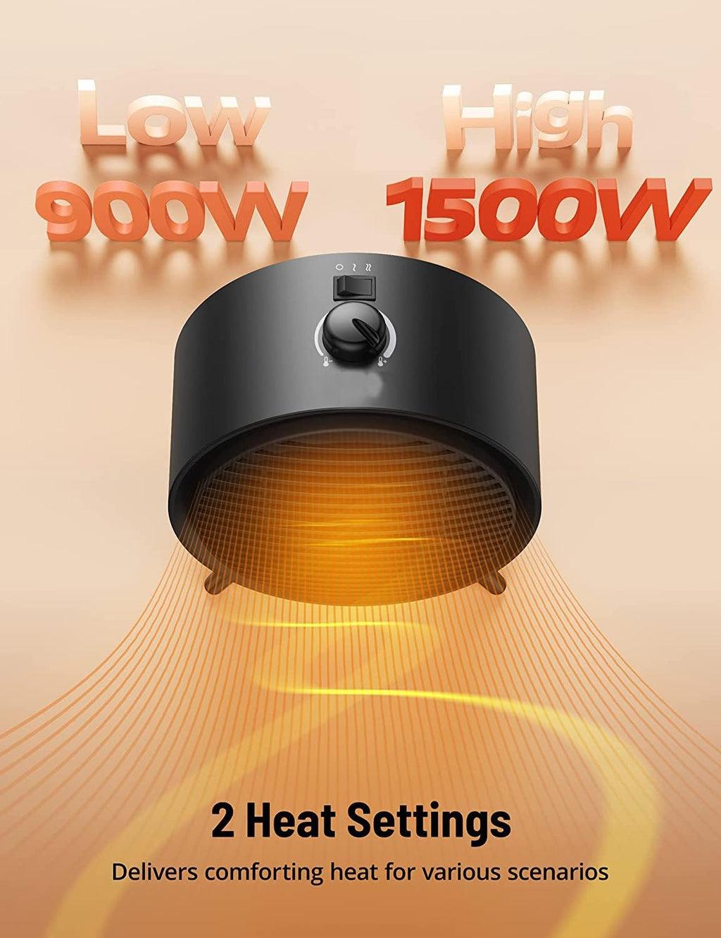 1500W PTC Ceramic Space Heater with Thermostat Y96709