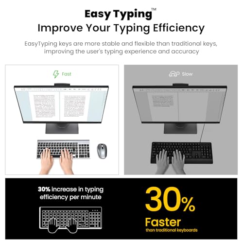 Grey Wireless Compact Full Size Keyboard X733640