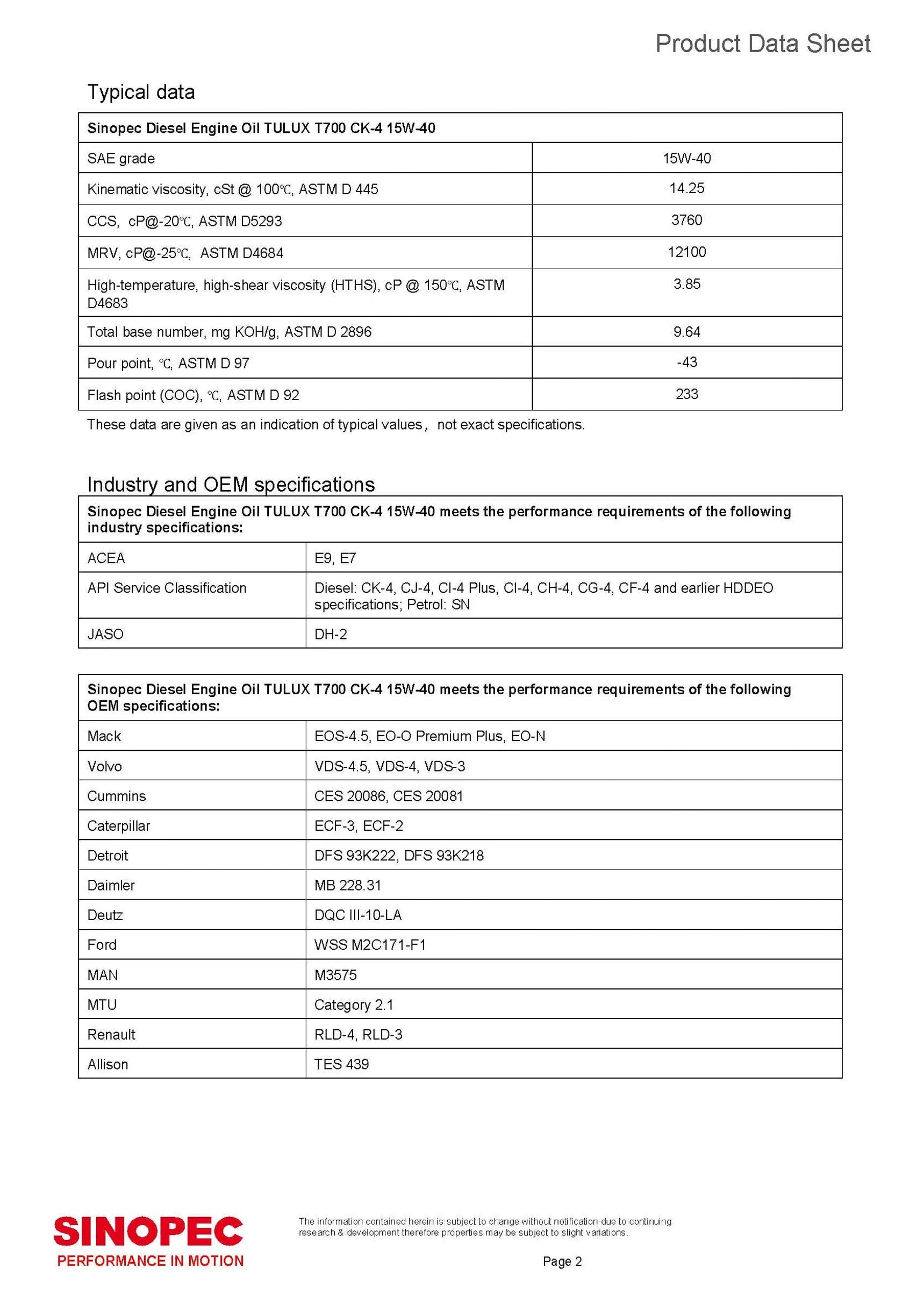 15W40 Synthetic Diesel Engine Oil - 5 Gallon Pail V285