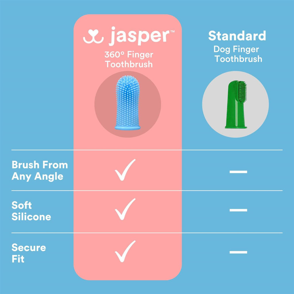 Finger Dog Toothbrush F43661