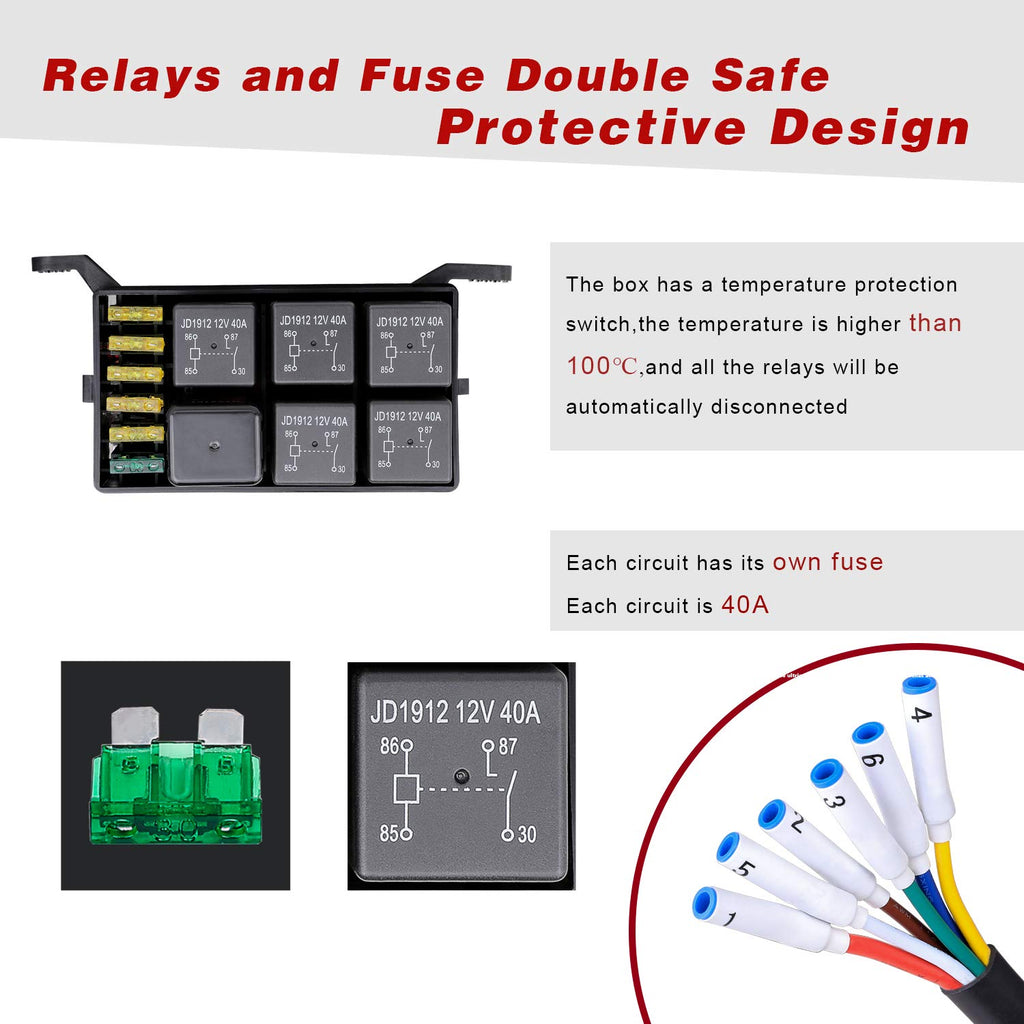 6 Gang Switch Panel Kit Circuit Control Box R593161