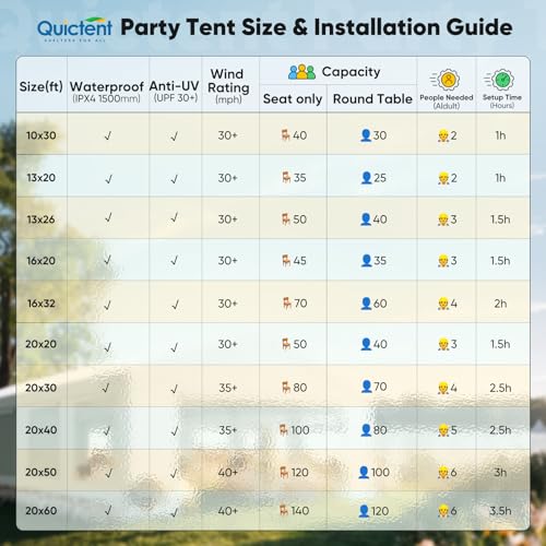 20x20 Heavy Duty Outdoor Canopy Tent with Storage Bags R52250