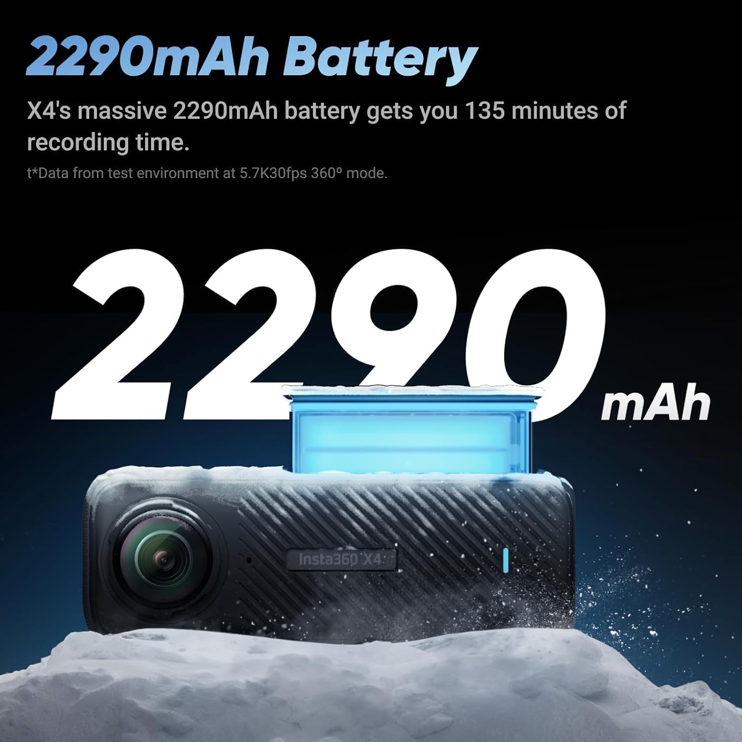 Waterproof 8K 360 Action Helmet Camera with Extra Battery S4724
