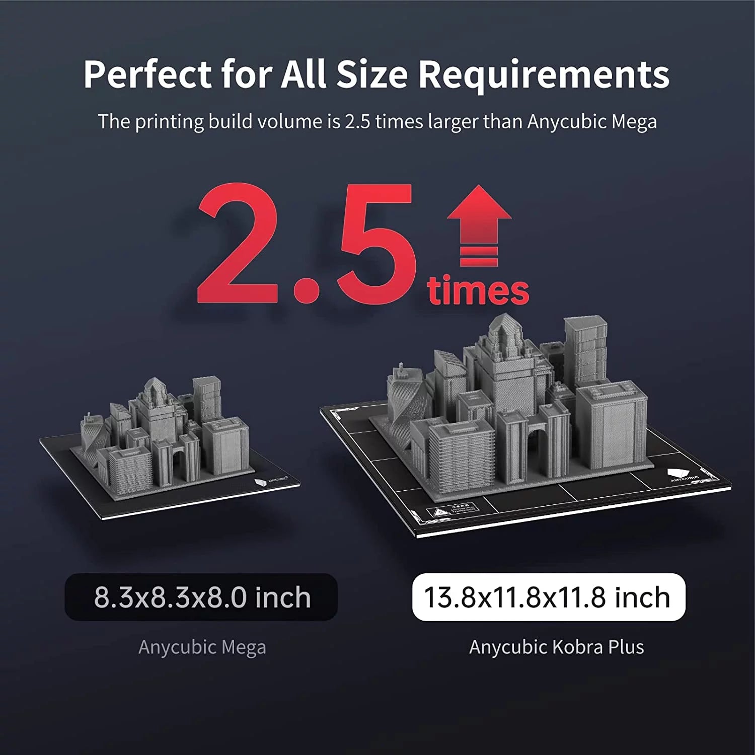 3D Printer with Auto Leveling, Large Build Volume 13.8x11.8x11.8inch D639