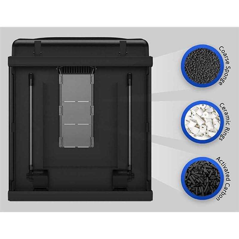 28g Nano Cube LED 40W L250574