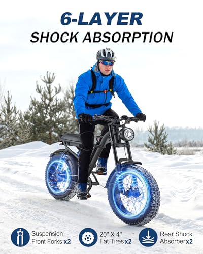 1500W Electric Bike with Full Suspension, 20" Fat Tire, 31.2AH Battery P705235