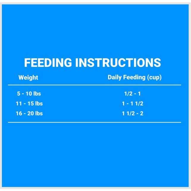 Dry Cat Food V23872