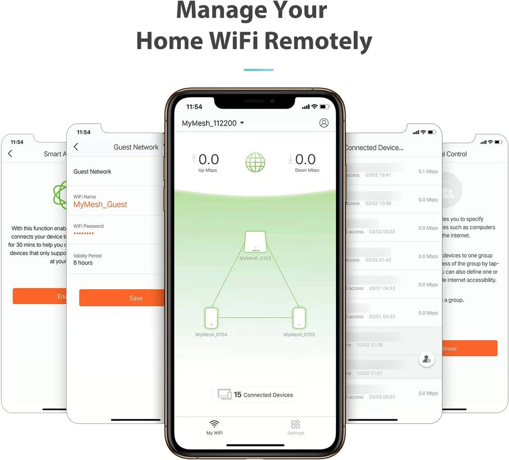 Mesh WiFi System, 3,000 sq.ft Whole Home Coverage, 1 WiFi Point & 1 Dot F854604