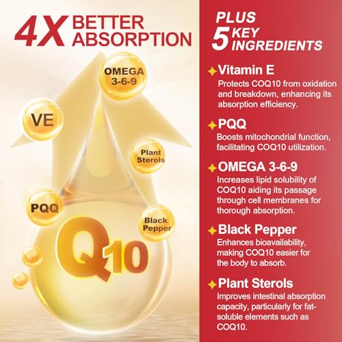 CoQ10 400mg SoftGels Supplement, 120 Servings N667
