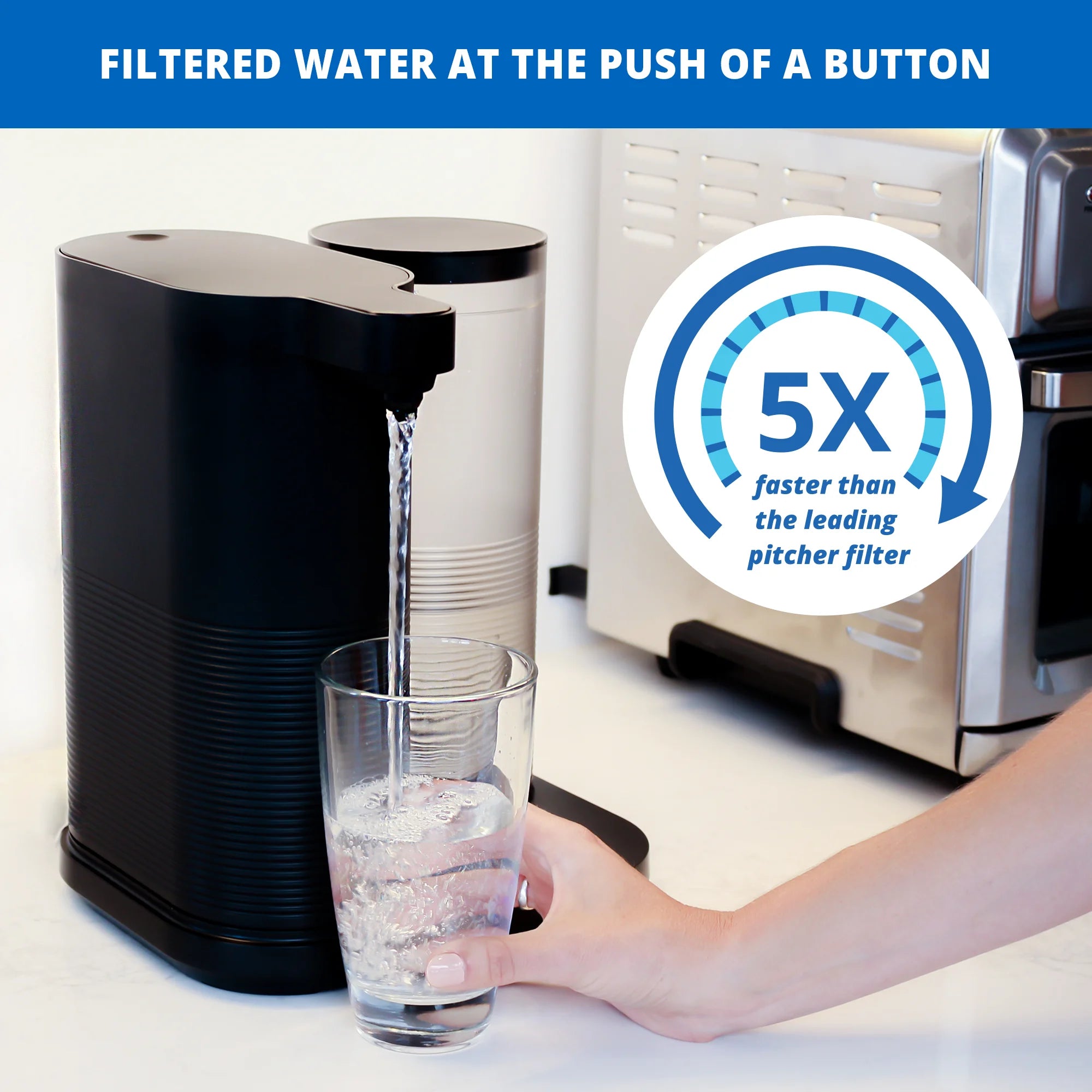 Countertop Water Filter System Y1647