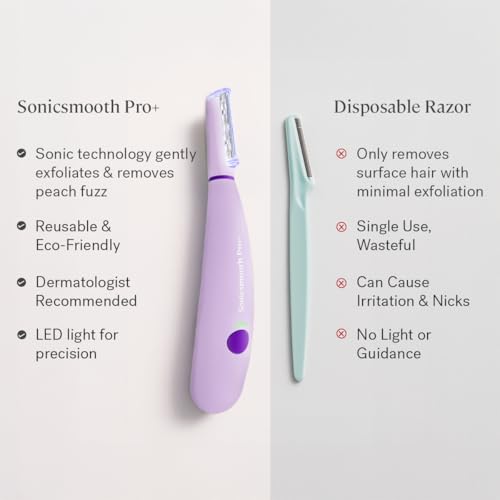 Dermaplane Razor with LED Light, 16 Blades & 2 Exfoliation Tips N2542