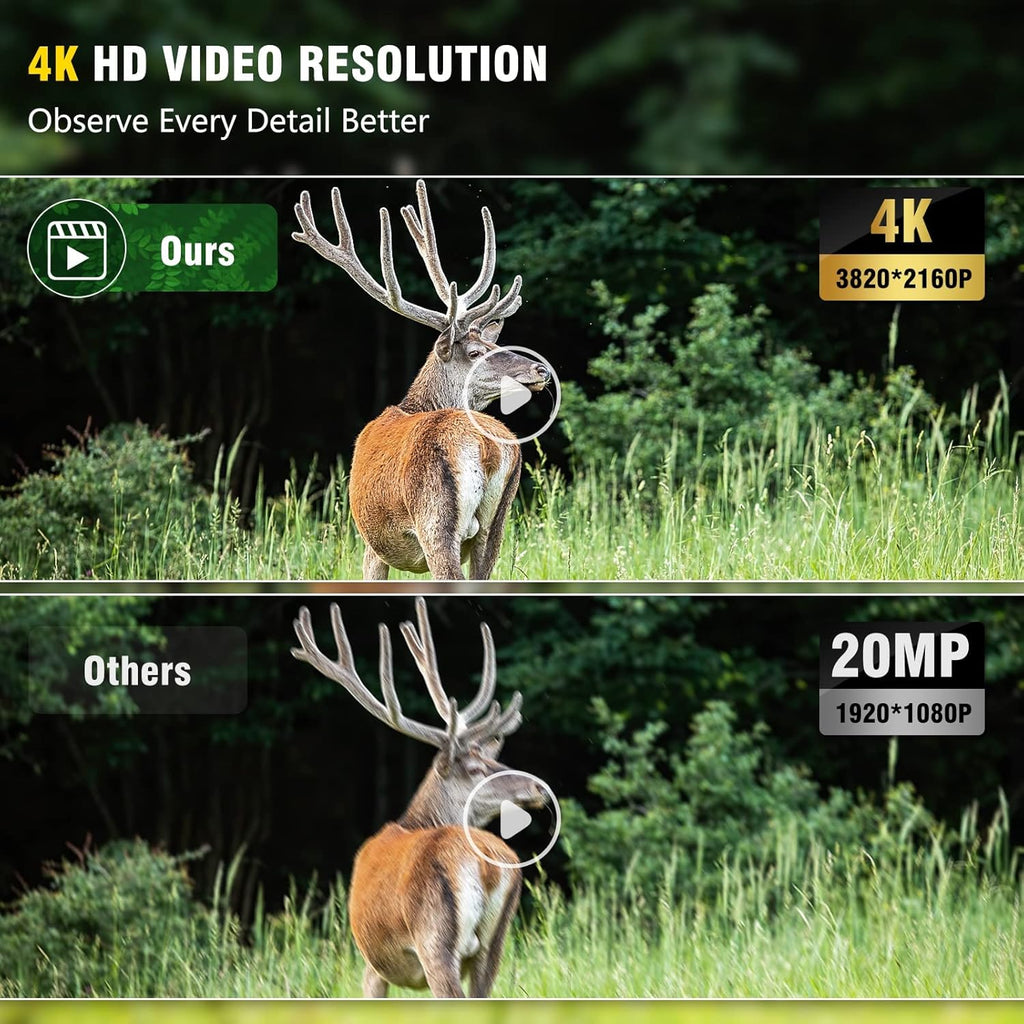 4K 32MP 120° Night Vision Motion Activated Waterproof IP66 Wildlife Camera with 32GB Micro SD Card Q832931