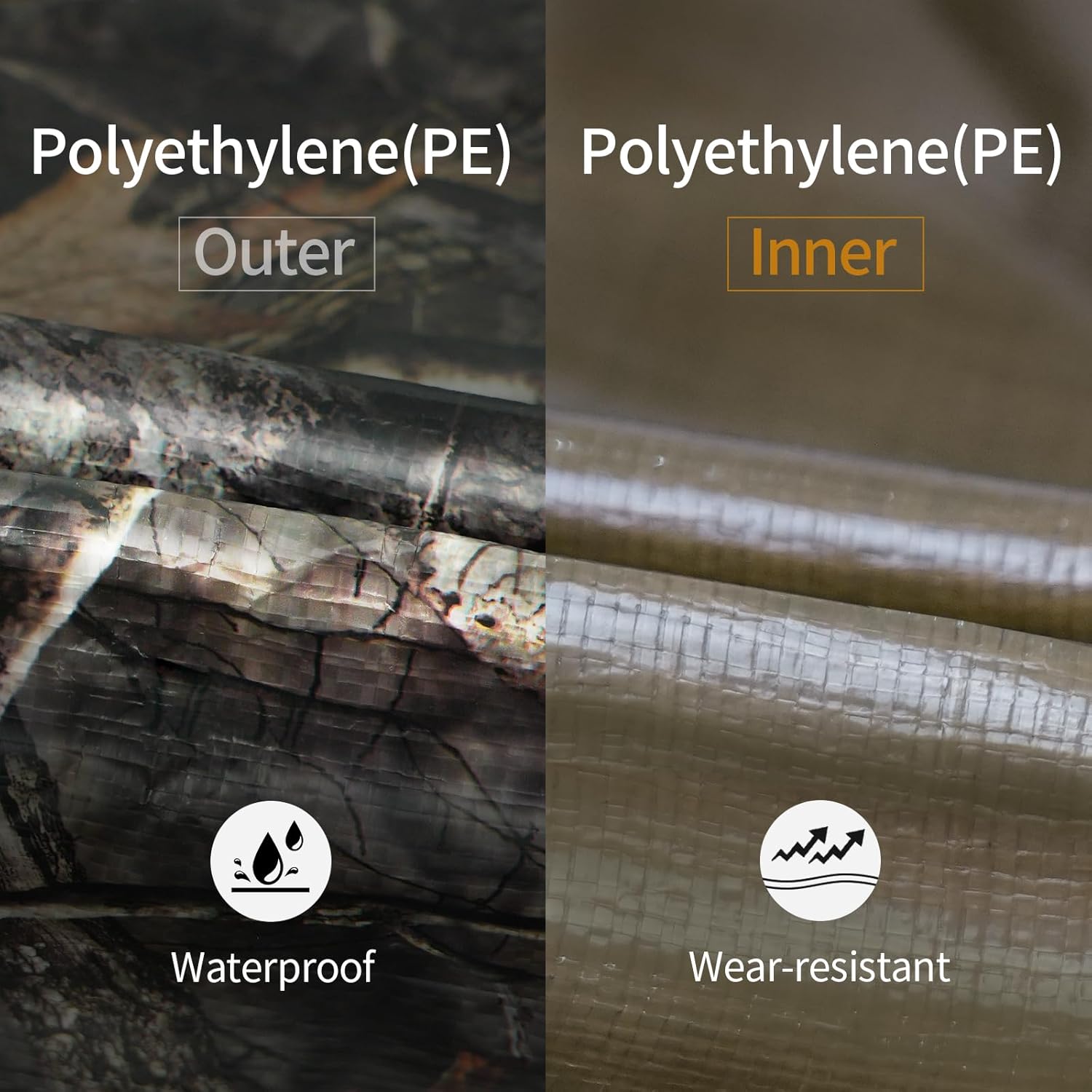 Heavy Duty Waterproof Poly Tarp N2843