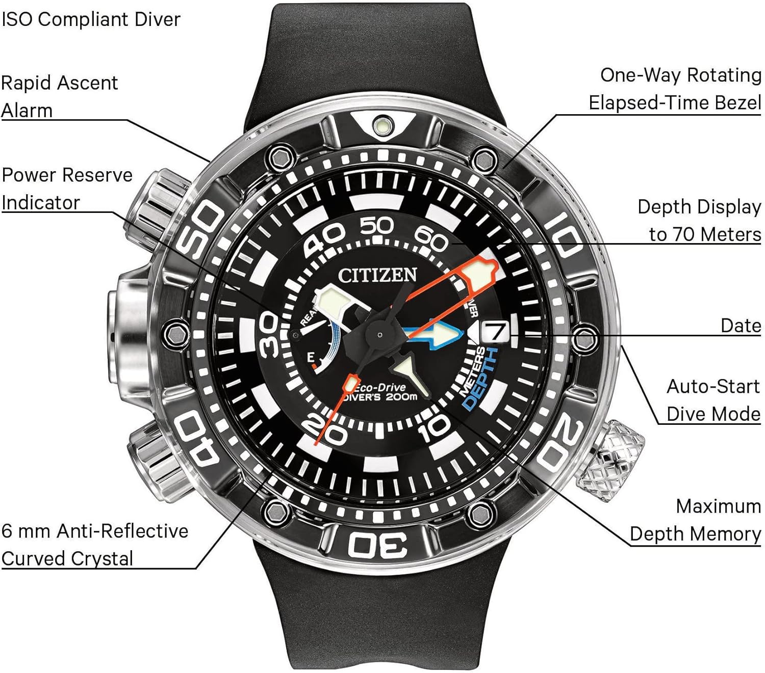 Men's Eco-Drive Promaster Sea Aqualand Depth Meter Watch in Stainless Steel with Black Polyurethane strap, Black Dial C4085