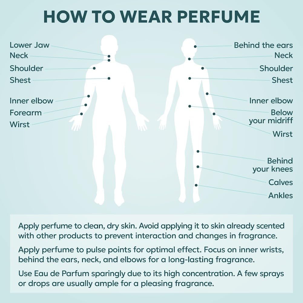 Unisex Eau de Parfum 3.4 Fl Oz O571904