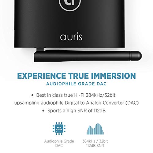 Bluetooth 5.0 Music Receiver with AptX HD M90363