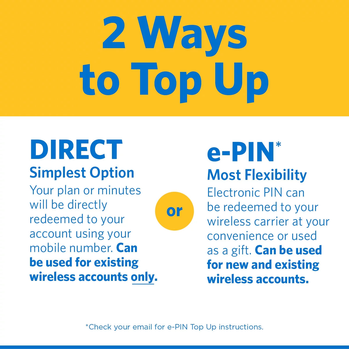 100GB Data 30-Day Prepaid Plan e-PIN Top Up U618