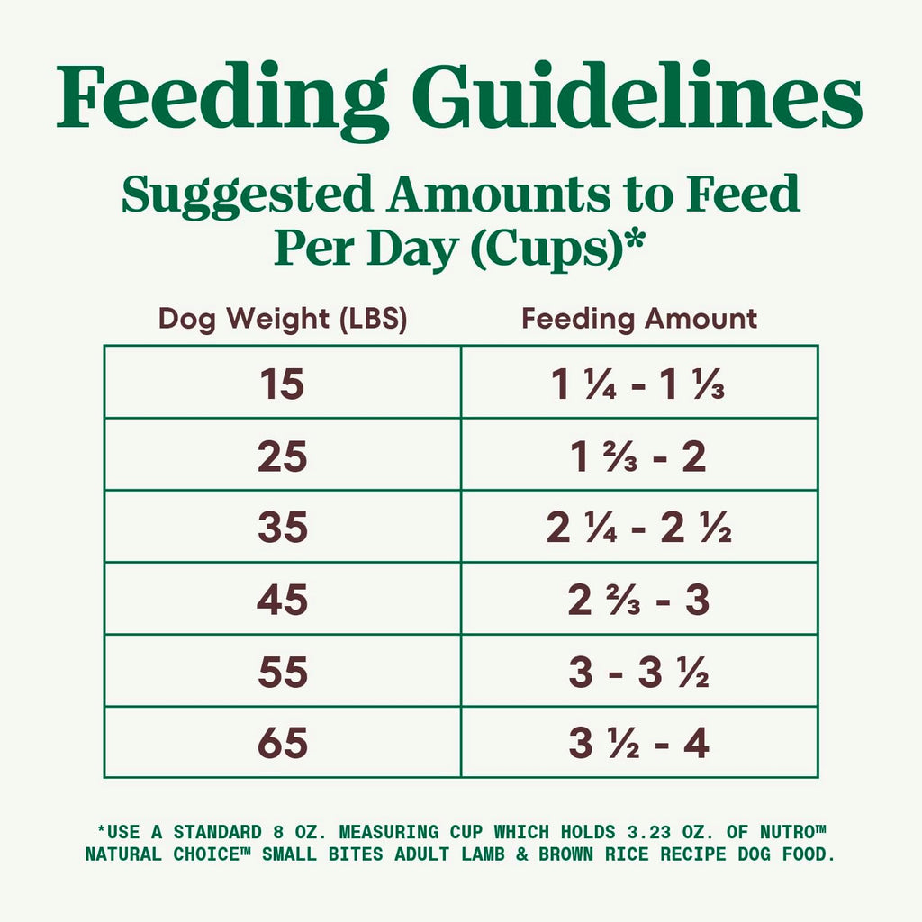 12 lbs Lamb and Brown Rice Dry Dog Food T74296