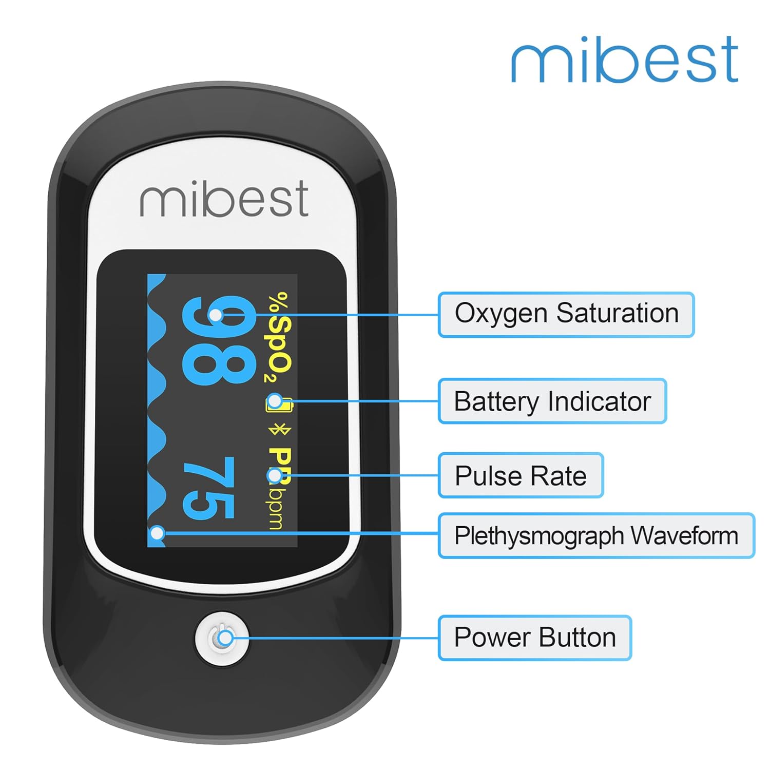 Bluetooth Pulse Oximeter D869