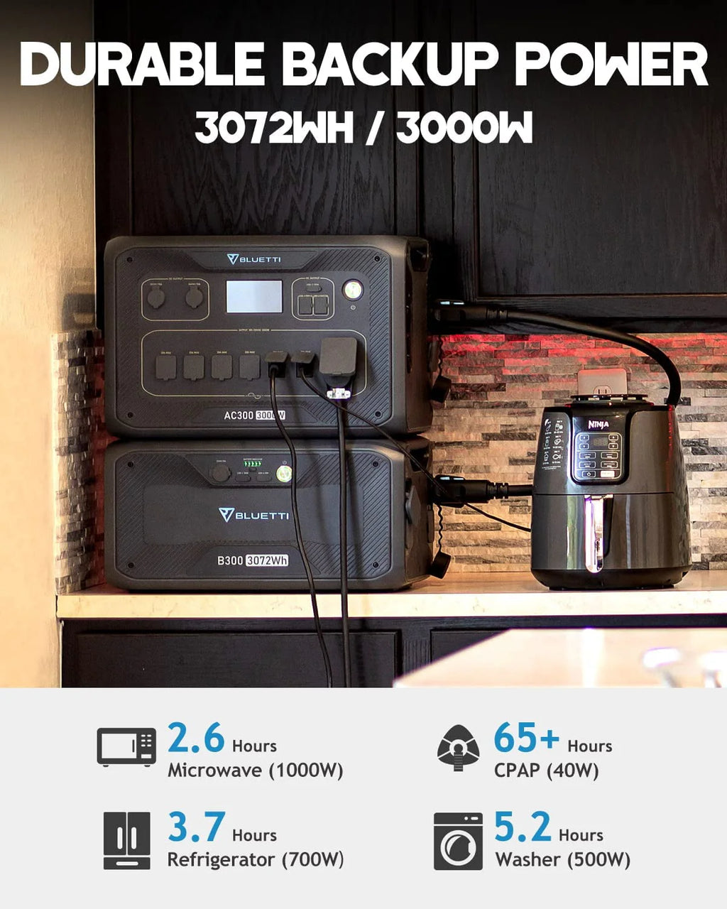 Modular Power System With 3 Pcs Solar Panels 350W, 3000W AC Outlets F53228