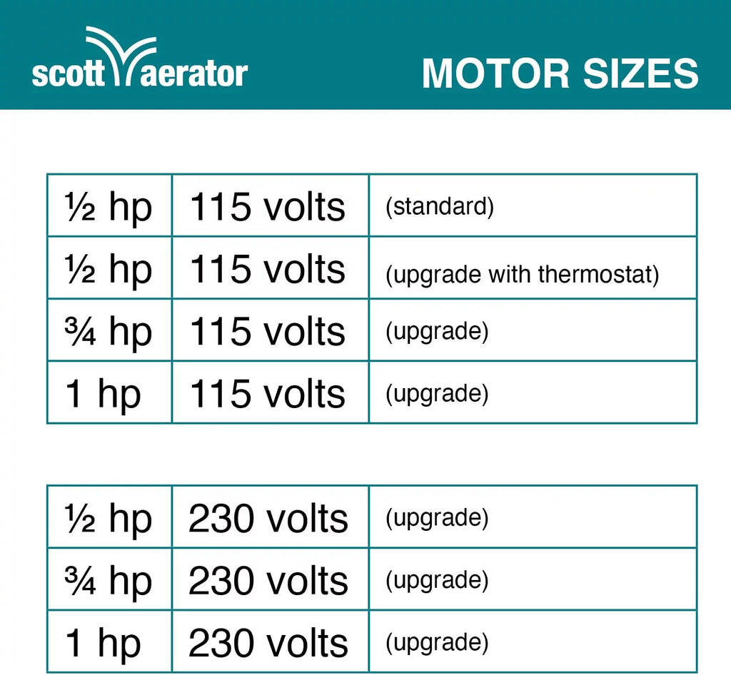 25 ft. 115V Aerator Slinger De-Icer E326