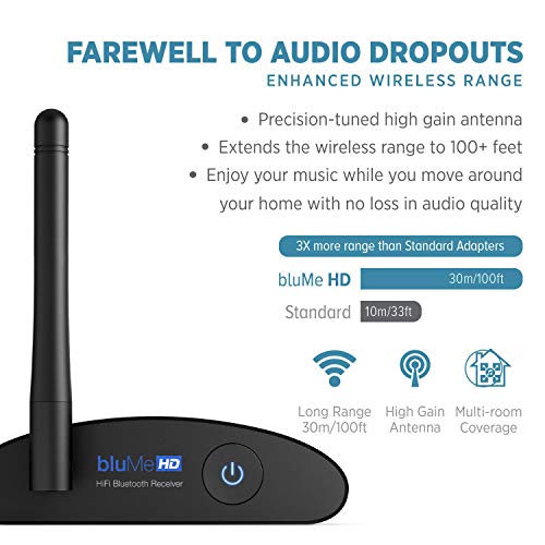 Bluetooth 5.0 Music Receiver with AptX HD M90363