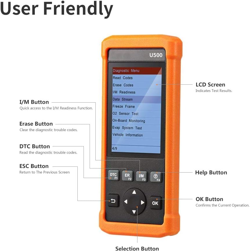 Automotive OBD2 Scanner Code Reader Diagnostic Scan Tool G2908