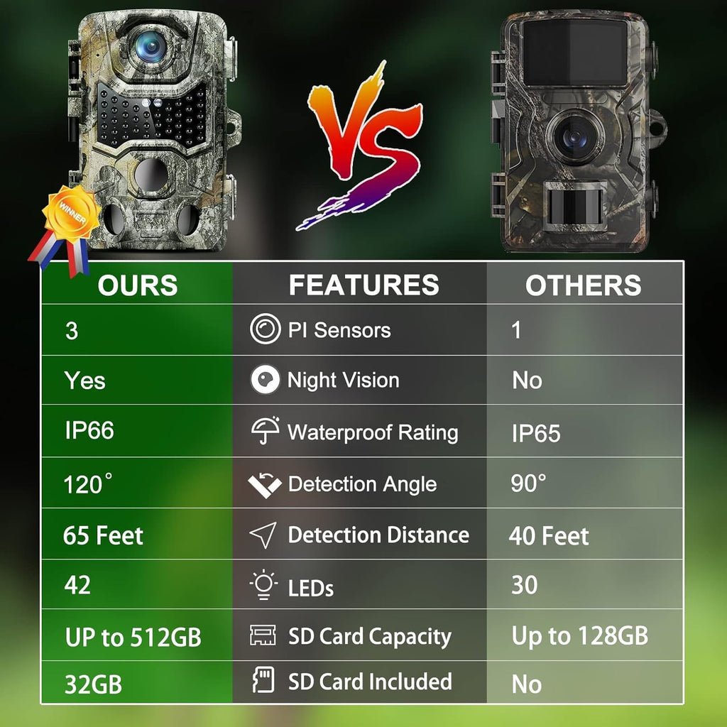 4K 32MP 120° Night Vision Motion Activated Waterproof IP66 Wildlife Camera with 32GB Micro SD Card Q832931