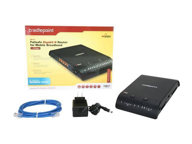 Gigabit N Router U68184
