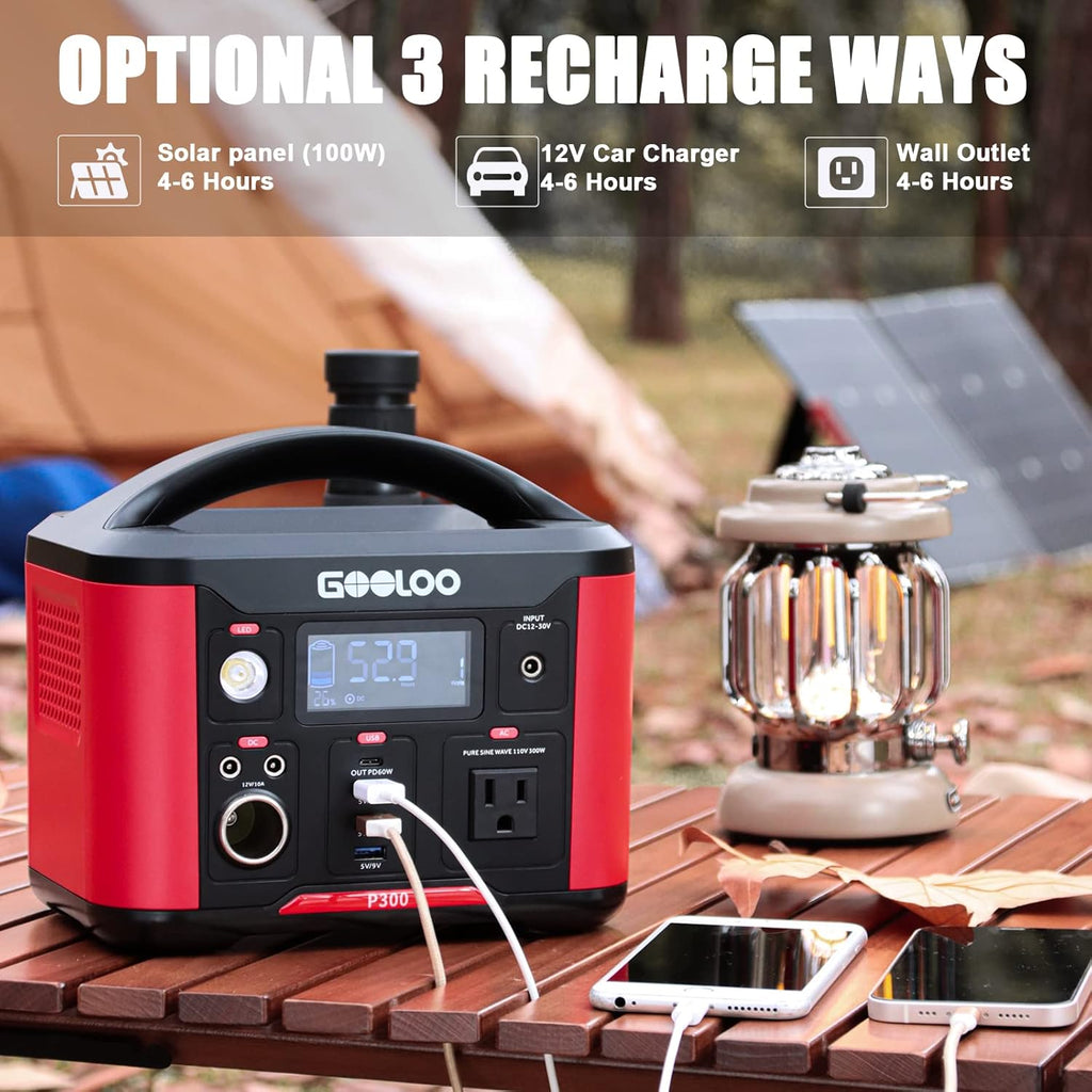 Portable Power Station 626Wh 600W AC Outlets Lithium Battery A6340