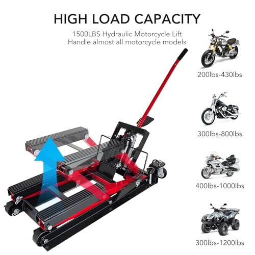1500 LBS Capacity Steel Motorcycle Lift Jack with Wheels E943580